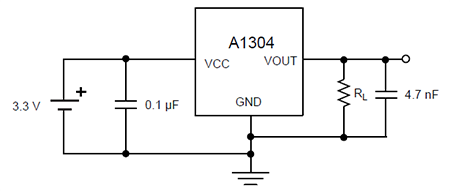 Application Circuit Diagram - Allegro MicroSystems A1304 Analog Output Linear Hall-Effect Sensor ICs